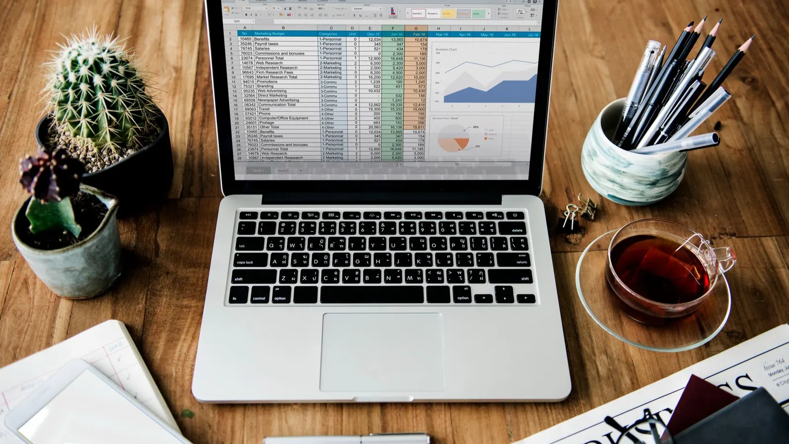Laptop showing a spreadsheet of company data on a wooden desk with a notebook and a cup of tea